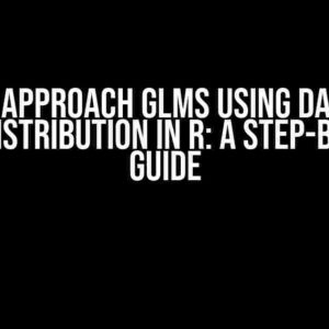 How to Approach GLMs using Data with Beta Distribution in R: A Step-by-Step Guide